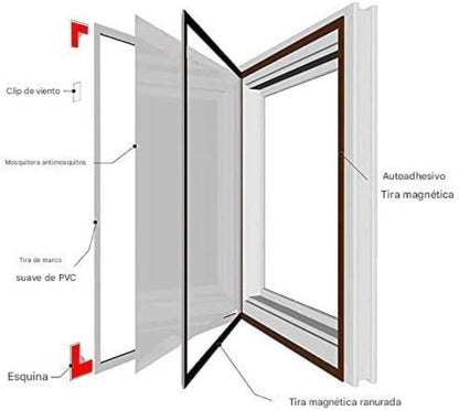 Malla magnética InsectGuard Pro: malla protectora lavable contra mosquitos