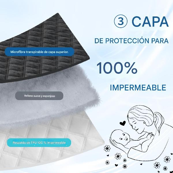 Protector de colchón impermeable SafeSleep - Funda acolchada ajustable